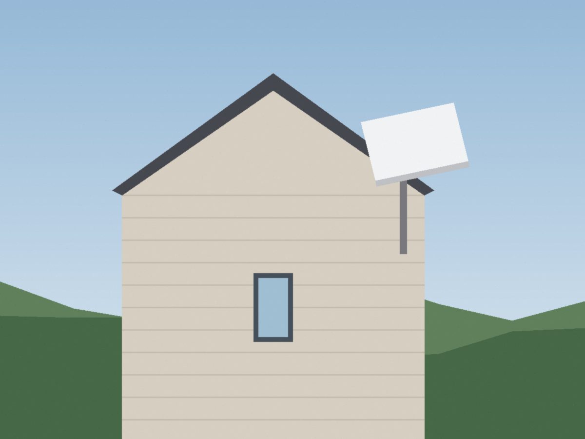 Dish position